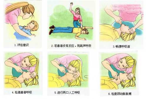 人人須知 急救小常識(shí)幫助你我他