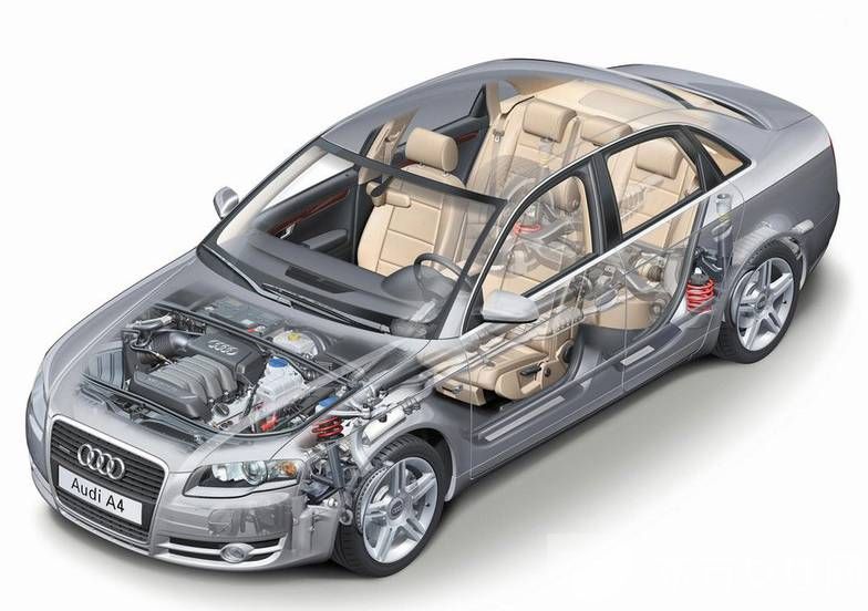 汽車發(fā)動機保養(yǎng)常識 這些毀車行為你每天都在做嗎