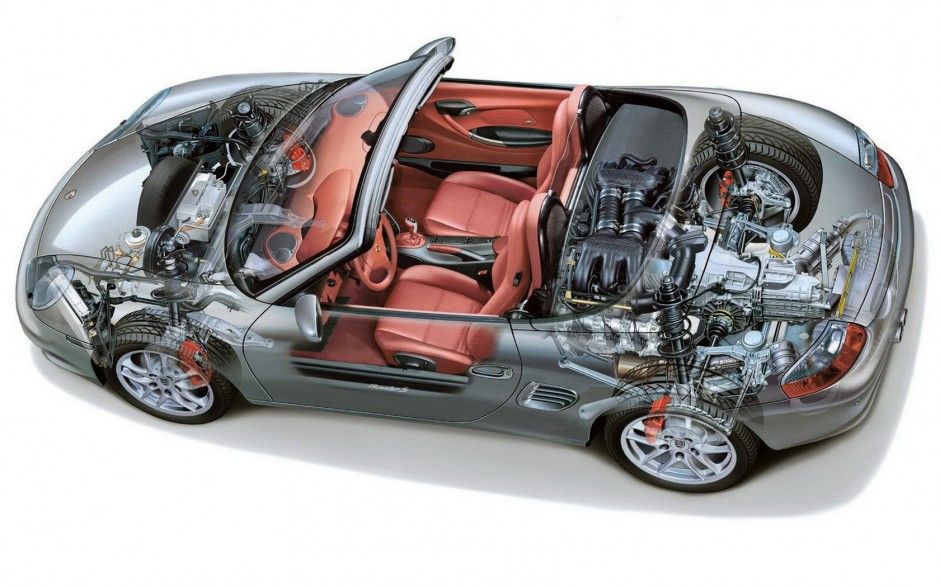 汽車怎樣省油 手動(dòng)擋和自動(dòng)擋的省油模式不一樣哦