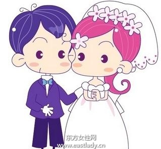 婚姻是愛(ài)情的終結(jié)還是延續(xù)