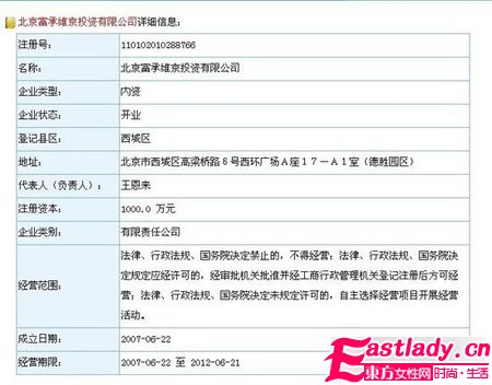 女星為嫁豪門遭遇 偽富豪  人財兩空悲慘結(jié)局