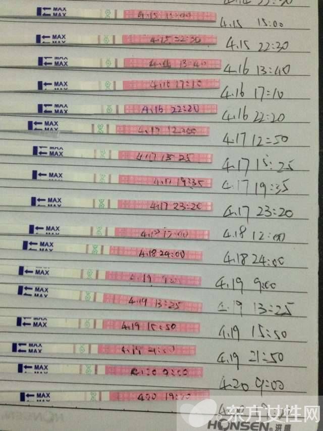 排卵試紙弱陽后多久排卵 排卵試紙一直弱陽是什么原因