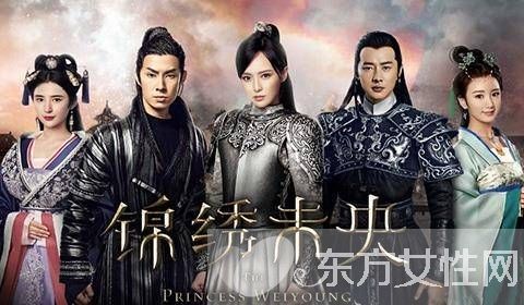 錦繡未央什么時(shí)候播出 錦繡未央劇情介紹