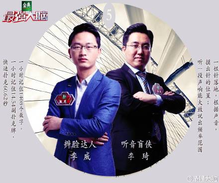 最強(qiáng)大腦李琦是哪一期 聽音盲俠李琦順利踢館