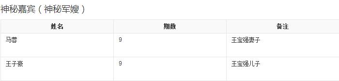王寶強兒子叫什幺 王寶強兒子玩游戲大長腿搶鏡