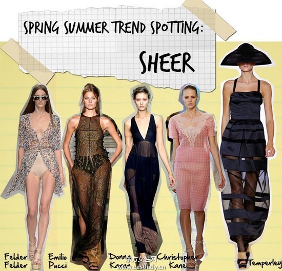 2013春夏服裝系列上演各式各樣時尚大片