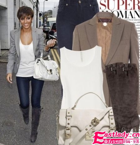 12星座24套 秋冬開運(yùn) 星 裝