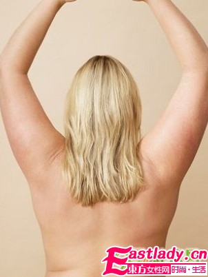 肥胖對于身體產(chǎn)生的危害有哪些