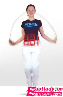 跳繩 冬季最佳的減肥運動