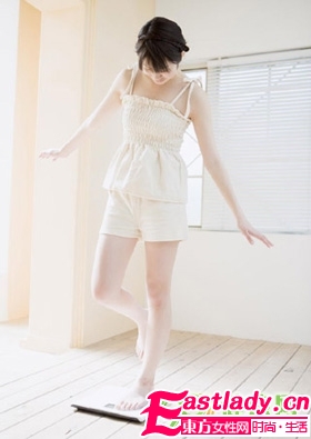 減肥最有效的五個巔峰時刻