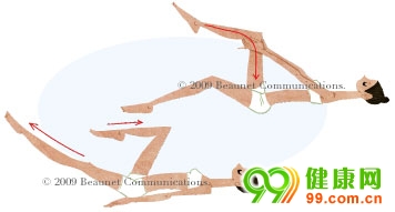 一分鐘淋巴按摩 迅速燃脂瘦身