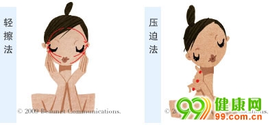 一分鐘淋巴按摩 迅速燃脂瘦身