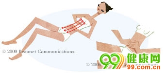 一分鐘淋巴按摩 迅速燃脂瘦身