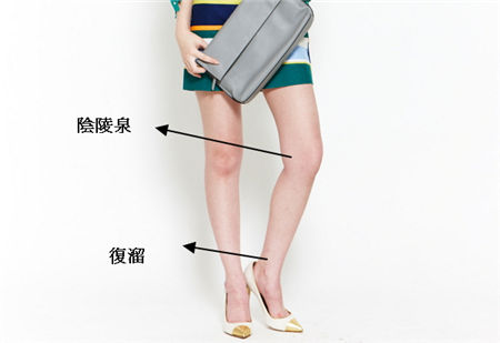 別再羨慕細長美女了 三招練出修長美腿