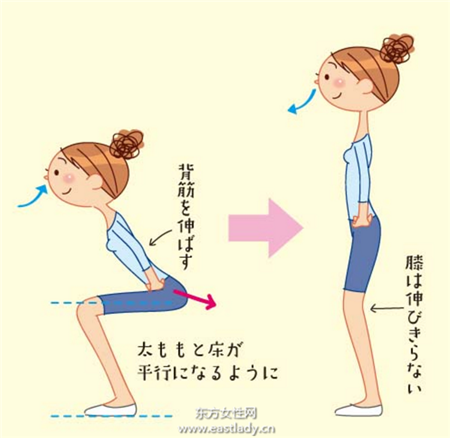 超有感美腿運動 召喚「大腿縫隙」回歸