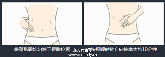 五個(gè)簡單的方法 教你如何減肚子贅肉