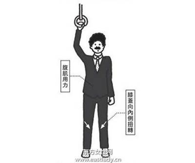 閑暇時(shí)間4種減肥動(dòng)作輕松瘦腹