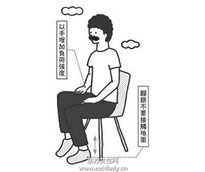 閑暇時(shí)間4種減肥動作輕松瘦腹