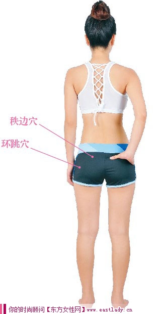 點(diǎn)穴按摩 消除臀部松垮贅肉