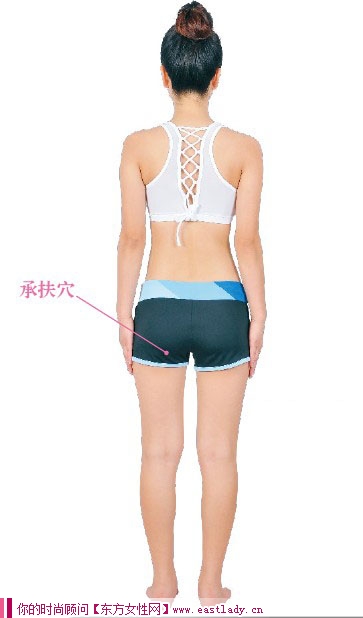 點(diǎn)穴按摩 消除臀部松垮贅肉