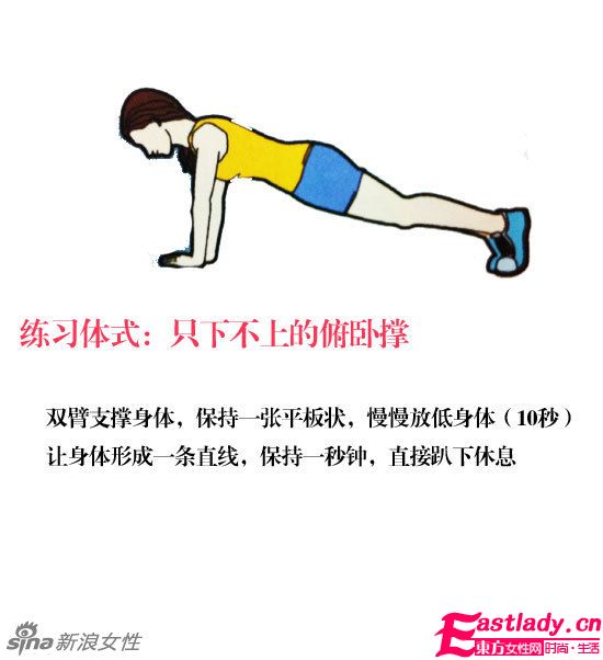 甩掉手臂贅肉 每天只需6分鐘