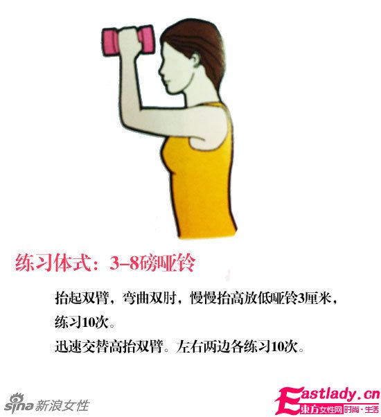 甩掉手臂贅肉 每天只需6分鐘