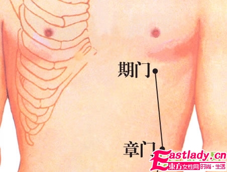 常按這7個(gè)穴位能豐胸