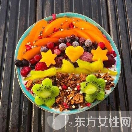 水果減肥餐 一周不帶重樣的水果餐