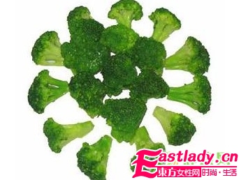 哪些食物有助于瘦身減肥