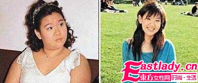 減肥成功 鄭欣宜的絕殺方法