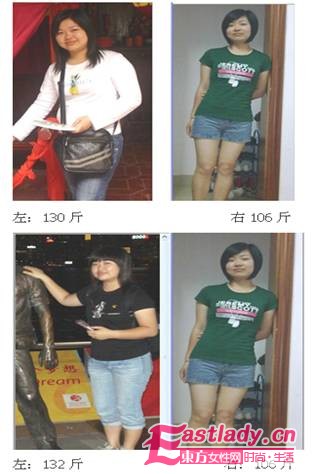 網(wǎng)友自創(chuàng)不吃藥減肥法 輕松瘦身