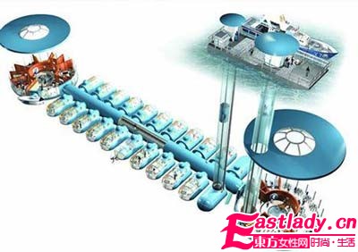 盤點(diǎn)全球十二大水上美麗城市