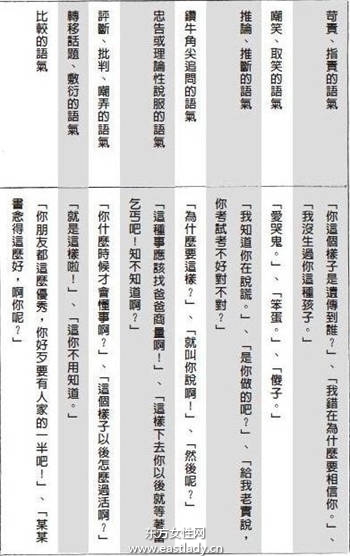 孩子不跟爸爸說(shuō)話應(yīng)該怎么辦