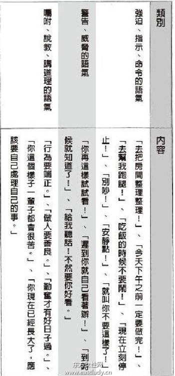 孩子不跟爸爸說(shuō)話應(yīng)該怎么辦