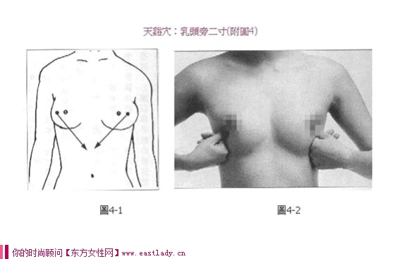 真人示范中醫(yī)經(jīng)絡(luò)按摩豐胸 有效提升罩杯