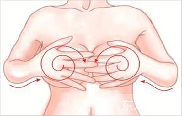 乳腺增生的早期癥狀 這些食療方法趕緊收起來喲