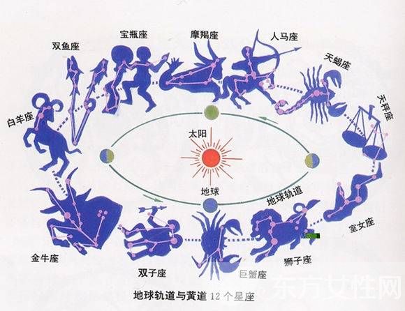 水瓶座的愛(ài)情觀 這樣的水瓶座你會(huì)喜歡上他嗎