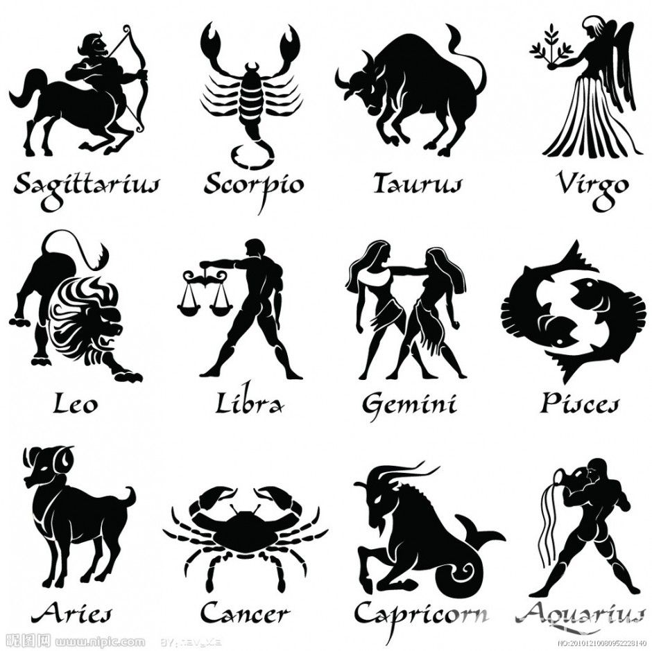 十二星座性格特點(diǎn)分析 你的性格又是怎樣的