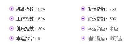 獅子座今日運勢 2016全年運勢詳細分析