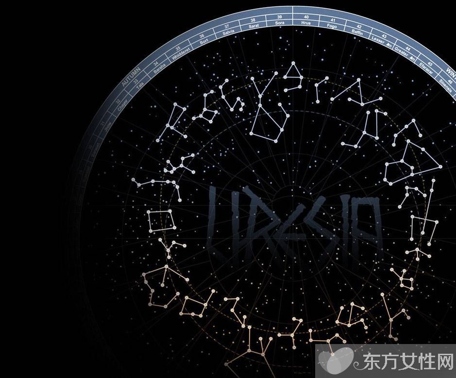 月亮座是什么星座 月亮跟太陽所代表的不同含義