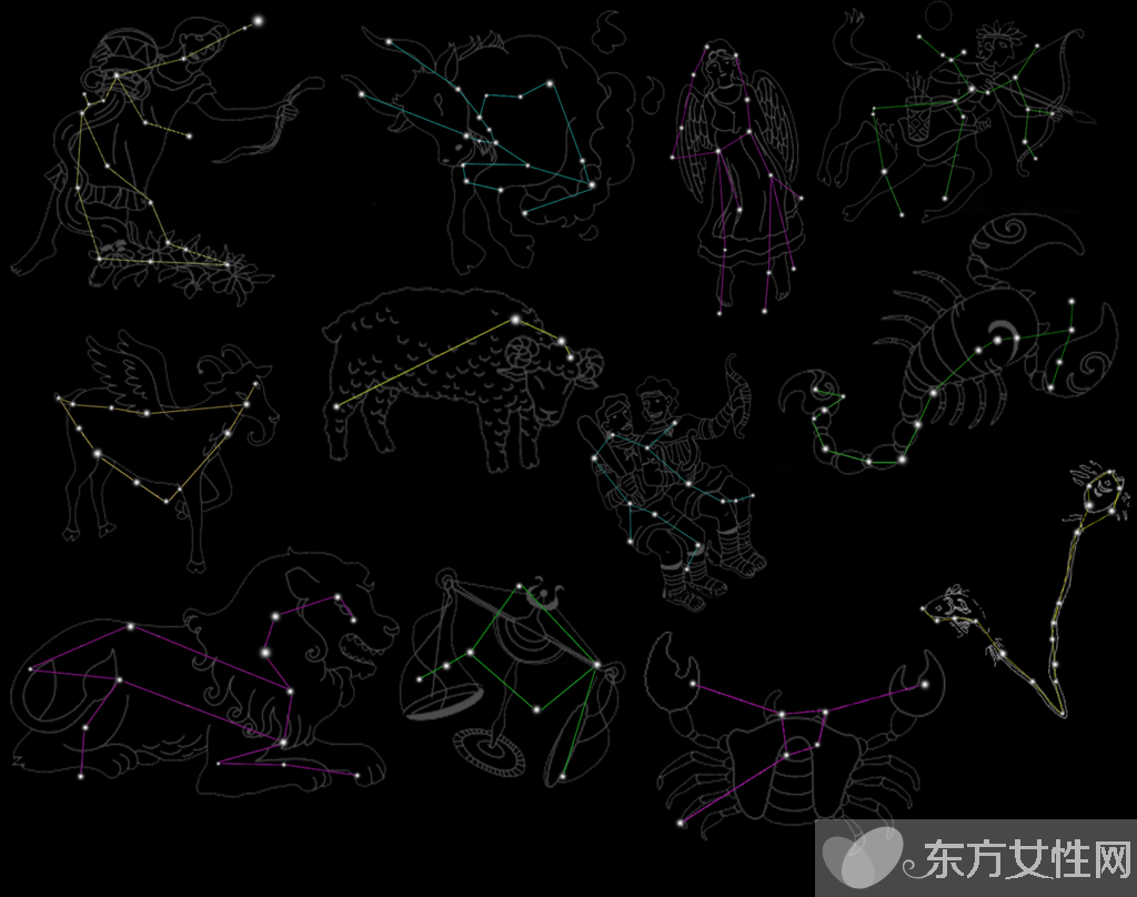 本周十二星座運勢 快看看自己的吧