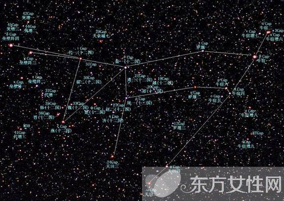 火象星座有哪些 與火象星座最來電的星座配對