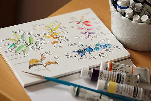 超唯美文藝的說(shuō)說(shuō)帶圖片 你看沒(méi)看見(jiàn)我都盛開(kāi)風(fēng)來(lái)不來(lái)芬芳都在7