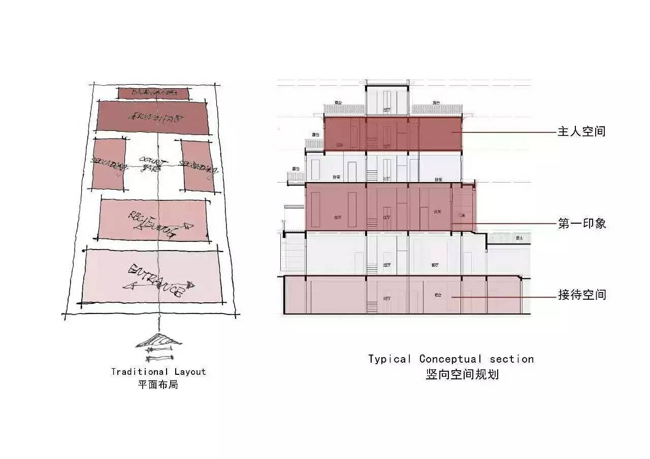 龍光御海天禧別墅樣板房，高端大氣的新中式豪