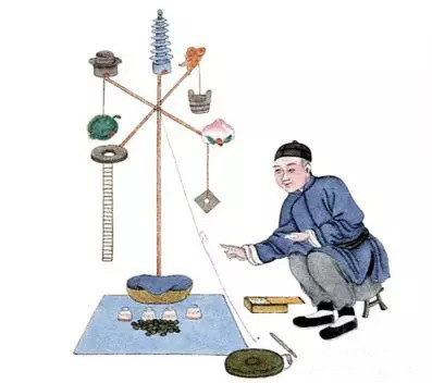 北京民俗文化，栩栩如生的民俗畫(huà)