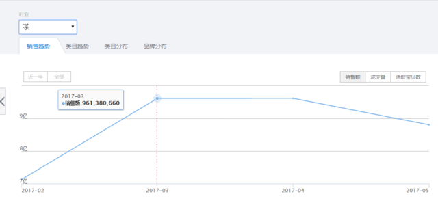 中國茶道禪茶館，茶乃人生樂事