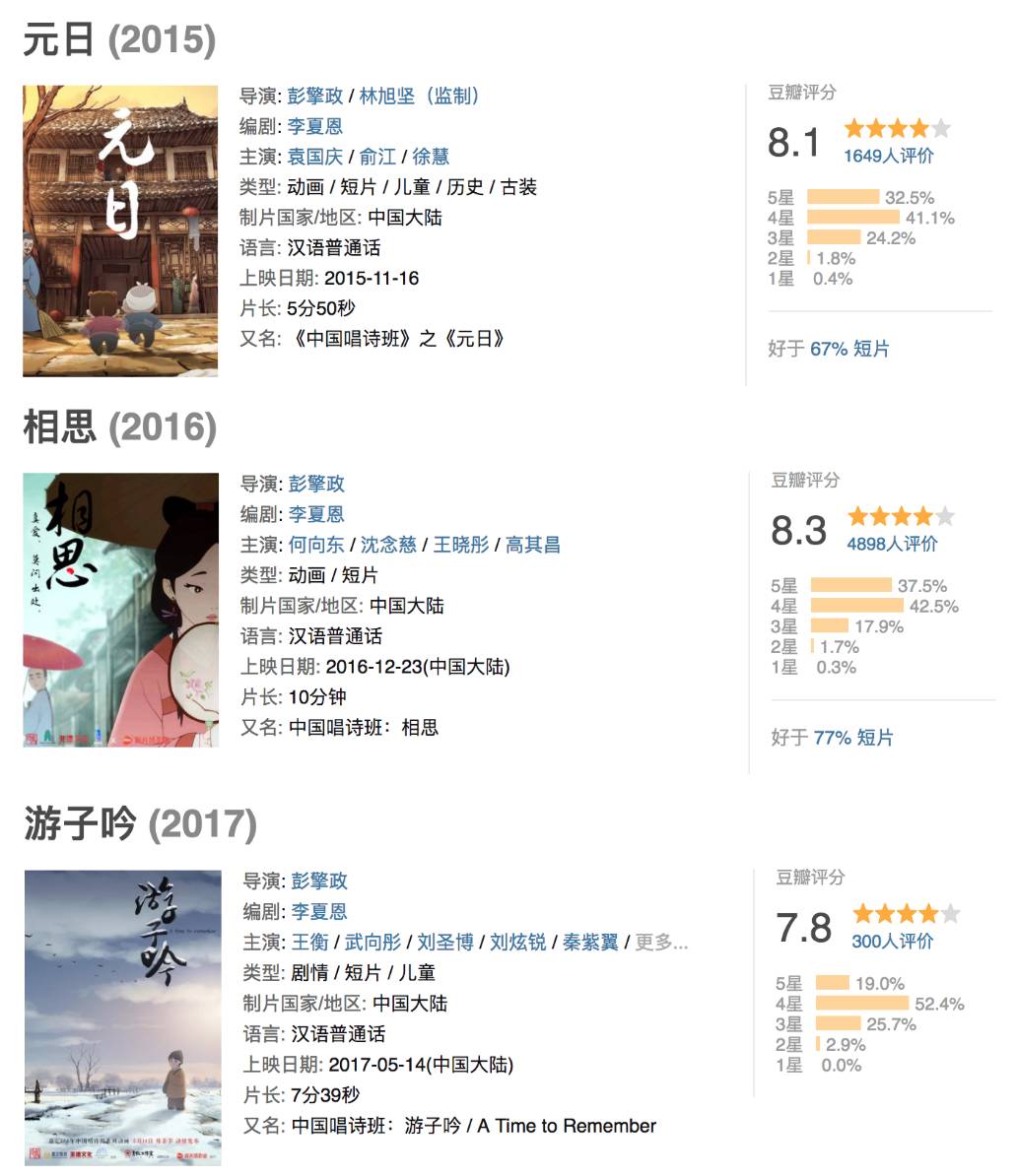 美哭了，這才是中國的動(dòng)畫啊!