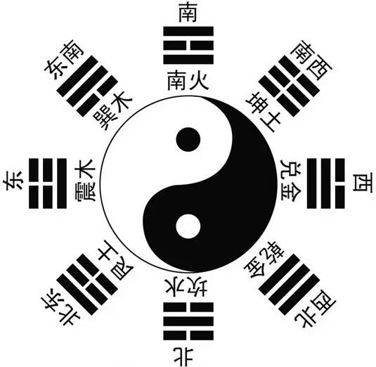 中國傳統(tǒng)文化有那些？100款中國傳統(tǒng)文化