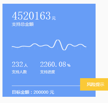 大理洱?！w心，歸心看海煙雨江南