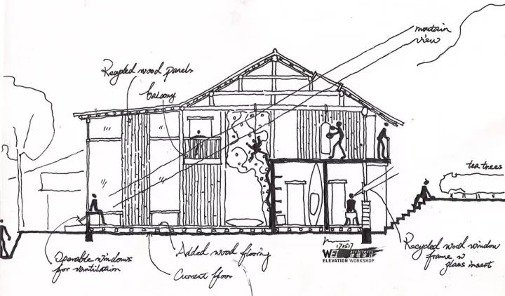 深度解析吳彥祖4個“漂亮的房子”合集收藏版！